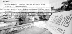 ����Ⱦ���I(y��)��ˮ�ŷŘ�(bi��o)��(zh��n)������(j��) �ИI(y��)�挦(du��)��ˮ�y�}��